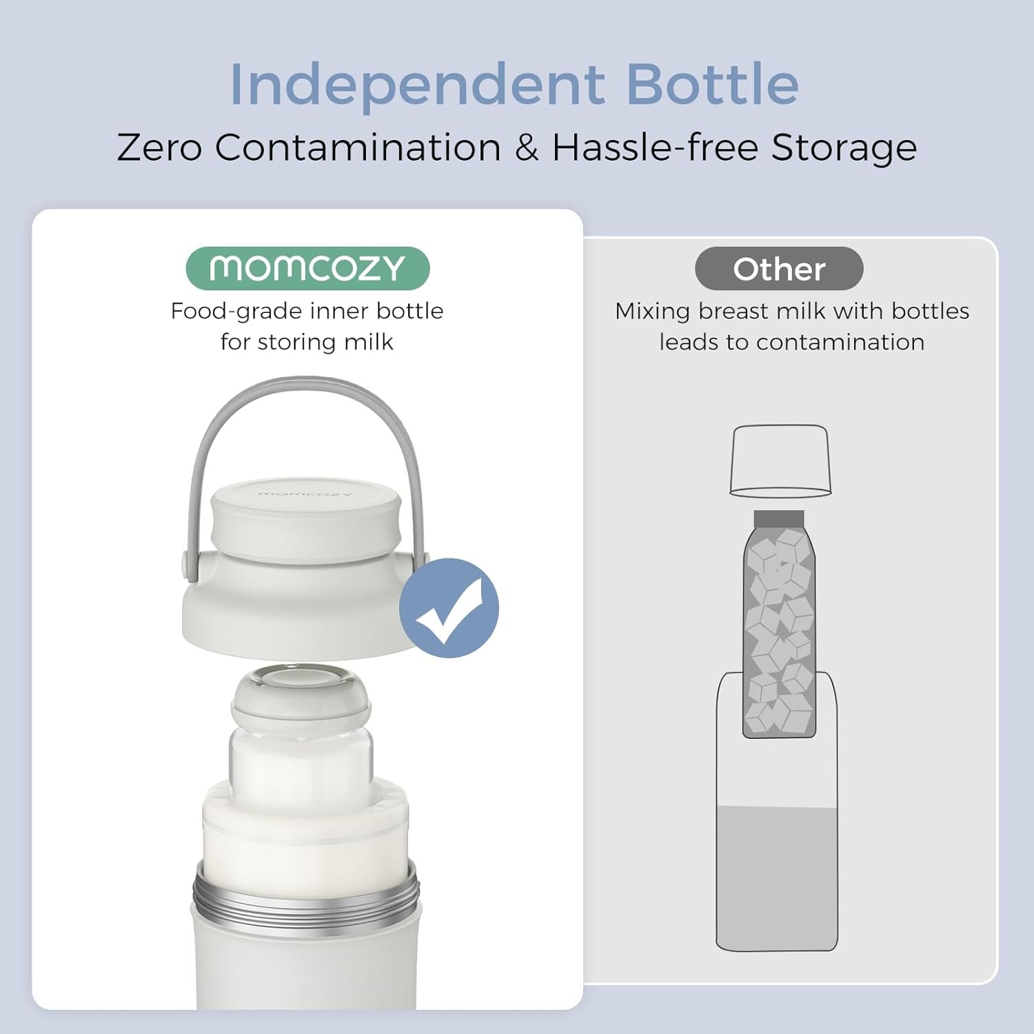 Momcozy 22oz Portable Breast Milk Cooler for Outdoor, Life Saver with 360° Total Cooling for 24 Hours, Larger Capacity Travel Breastmilk Chiller with 2pcs Baby Bottles for Breastmilk Storage, Cream - Image 5