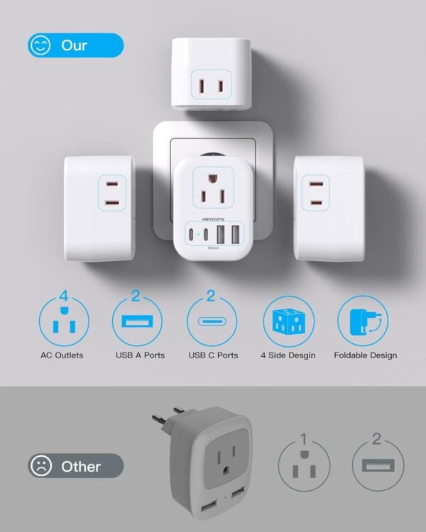 2 Pack European Travel Plug Adapter, HANYCONY International Power Adapter 4 Outlets 4 USB C Ports (2 USB C), Foldable Type C Adapter for US to Most Europe EU Italy Spain Greece Portugal France Germany - Image 6