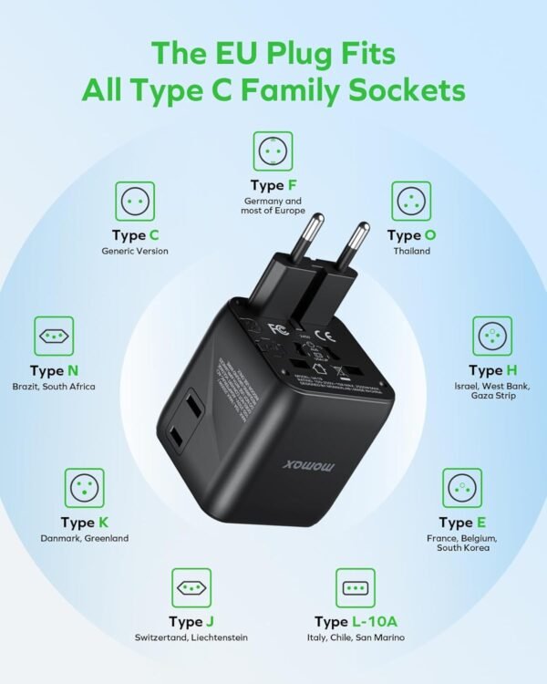 MOMAX Mini Universal Travel Adapter Worldwide, 2 AC, All European Travel Plug Adapter UK, Travel Essentials for US to Europe Adaptor, All-in-One Wall Charger for AUS JP, Over 200 Countries - Image 6