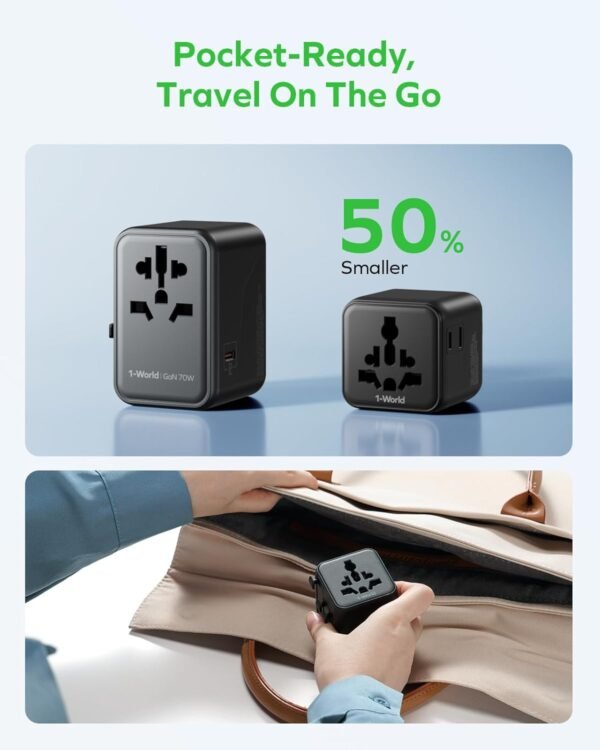 MOMAX Mini Universal Travel Adapter Worldwide, 2 AC, All European Travel Plug Adapter UK, Travel Essentials for US to Europe Adaptor, All-in-One Wall Charger for AUS JP, Over 200 Countries - Image 4