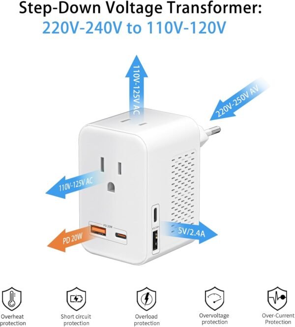 220V to 110V Voltage Conversion Plug Adapter for Traveling from USA to Europe with 2 USB and 2 USBC Ports PD 20 W, 2 AC Outlets International Power Adapter - Image 3