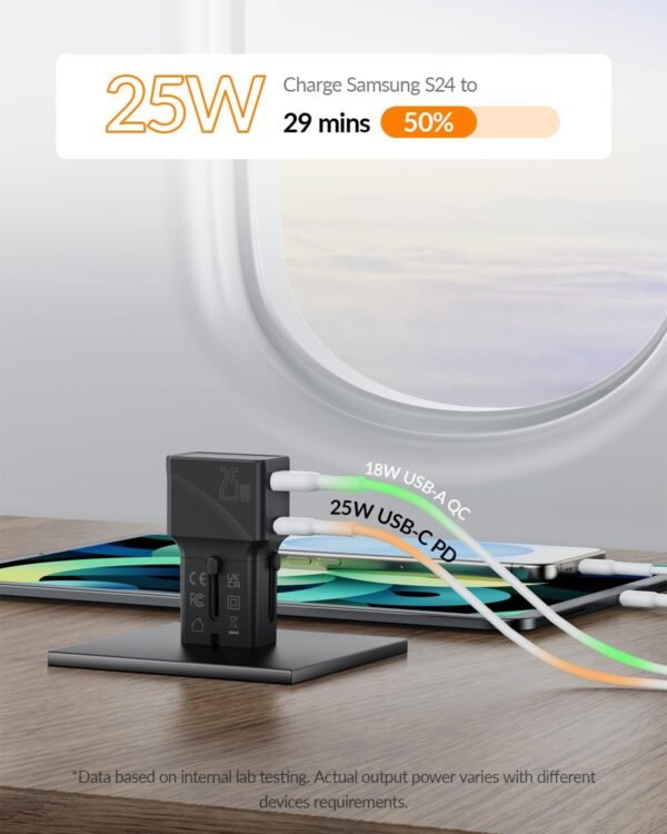 SooPii Gan Charger 25W,Universal Travel Adapter,USB-C PD PPS & USB-A QC Fast Charger, All-in-One Travel Charger with US UK EU AU Plug for iPhone 16/15,Galaxy S25 /S24,iPad and More - Image 3