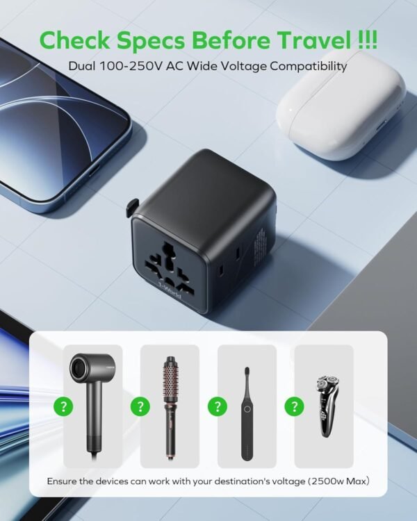 MOMAX Mini Universal Travel Adapter Worldwide, 2 AC, All European Travel Plug Adapter UK, Travel Essentials for US to Europe Adaptor, All-in-One Wall Charger for AUS JP, Over 200 Countries - Image 9