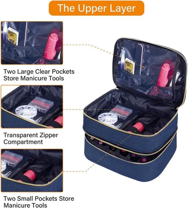 Nail Polish Organizer Bag Double Layer Capacity Portable Travel Storage Case Holds 30 Bottles (15 ml/0.51 floz) Nail Supplies Holder Bag Designed for Nail Tools Blue - Image 3