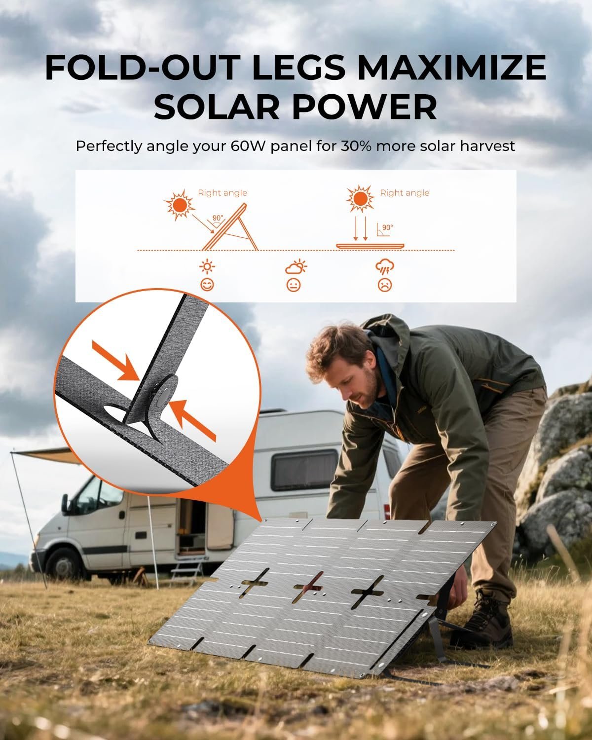 BigBlue 60W Portable Compact Solar Panel with PD 45W USB-C, 20W USB-A, DC Ports for Power Stations, Cellphones, Power Banks, Tablets, IP68 Waterproof, Foldable Camping Solar Charger with Kickstand - Image 7