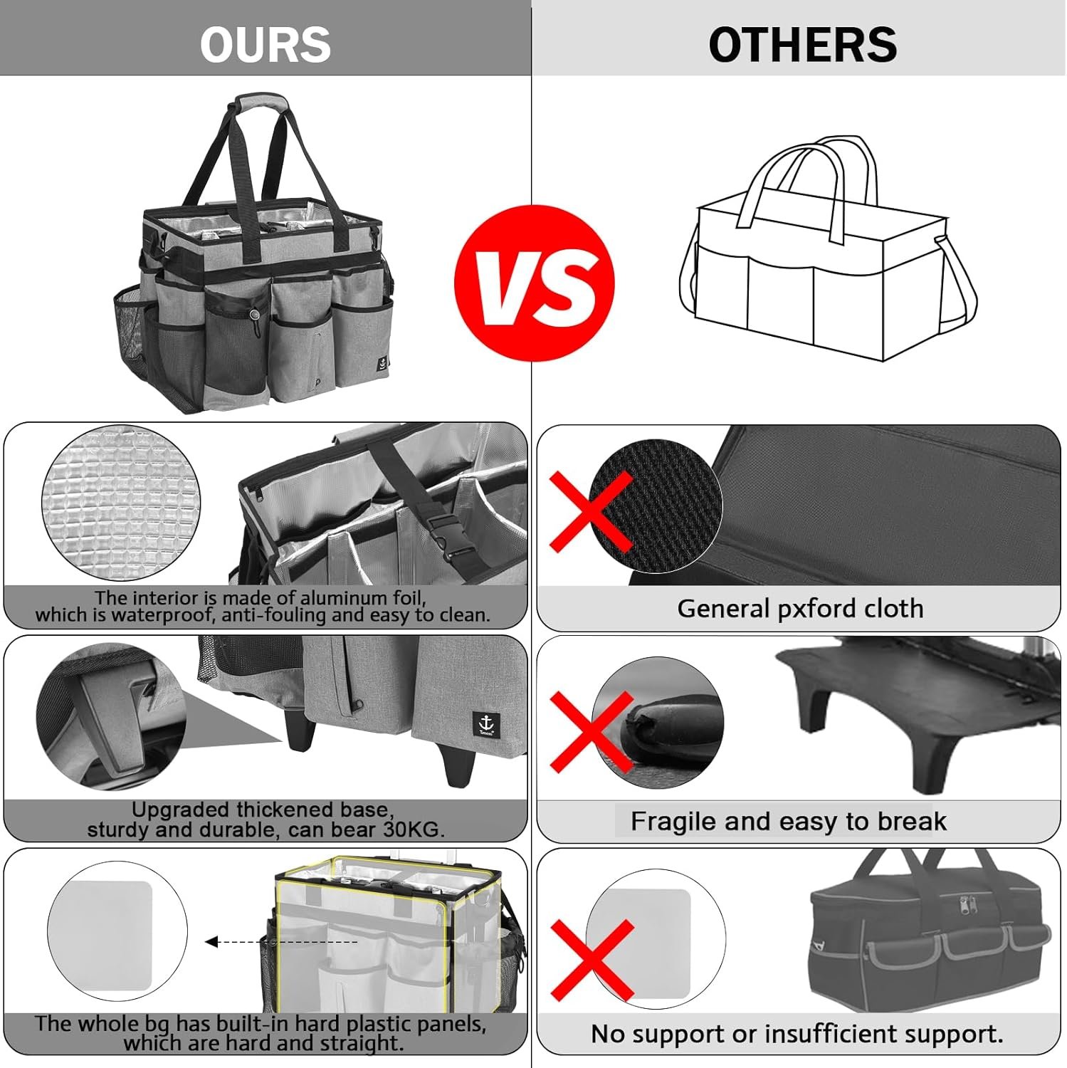 Extra large Rolling Cleaning caddy bag with Detachable, Foldable Trolley Portable Cleaning Cart for Housekeeping Cleaning caddy with Adjustable Shoulder Strap and Multiple Storage Pockets - Image 5