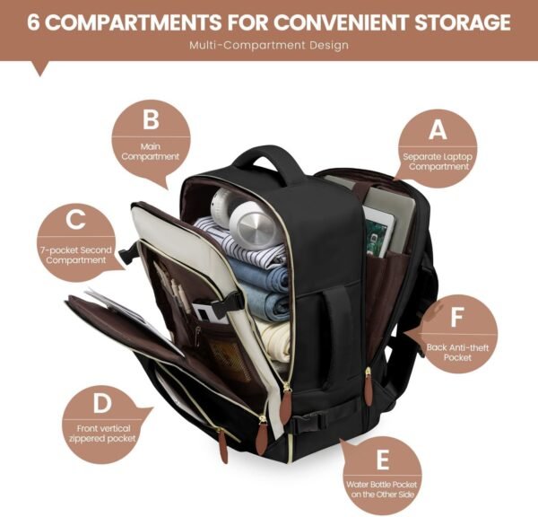 LOVEVOOK 40L Travel Backpack Carry On Airline Approved, Large Backpack with 3 Packing Cubes, TSA Travel Essentials Carry On Bag, Waterproof Weekender Overnight Luggage Daypack, Fits 17.3 Inch Laptop - Image 7