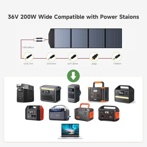 ALLPOWERS SP033 200W Solar Panel 36V 200 Watts Portable Solar Panel Kit Waterproof IP67 Foldable Solar Charger for Portable Power Station RV Marine Laptops Camping Off-Grid Emergency - Image 4