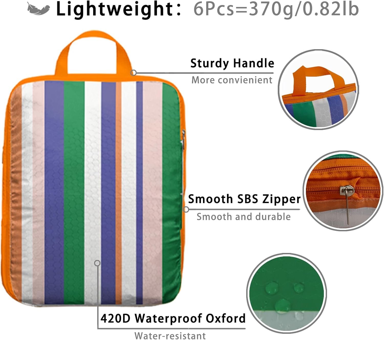 6 Pcs Compression Packing Cubes, Packing Cubes for Travel, Waterproof Luggage Organizer Bags Set, Cute Packaging Cubes for Women Kids Backpack Carry-Ons - Image 5