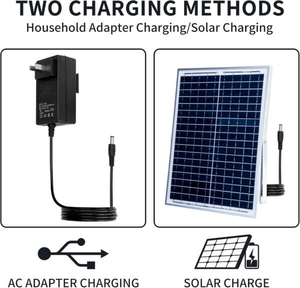 14 Inch Portable Rechargeable Table Fan with Solar Panel Powered and AC Charger Dual Input for Household, Camping, Fishing Outdoors - Image 2