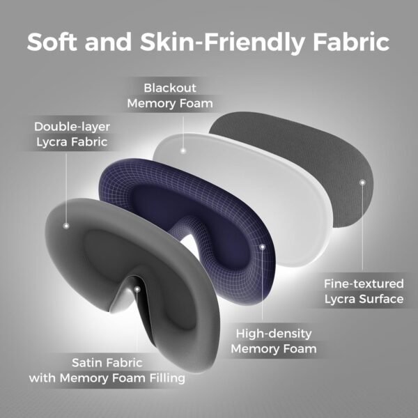 pack all Light Blocking Sleep Mask for Men and Women, 3D Eye Mask for Pressure-Free Sleep, Soft Sleeping Eye Cover with Adjustable Elastic Strap, Grey - Image 6