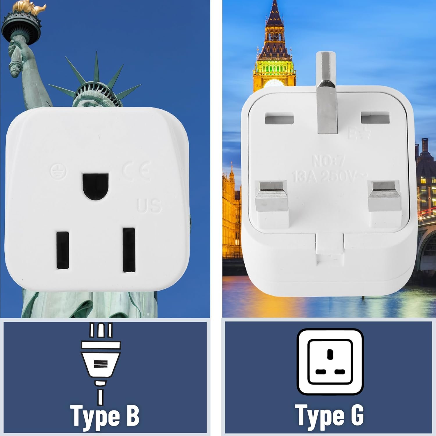 Bates- US to UK Plug Adapter, 2 Pack, White Type G Adapter for Travel, UK Power Adapter, UK Adapter Plug, Ireland Plug Adapter for London Plug, UK Adapters for Travel, England Travel Plug Adapter - Image 4