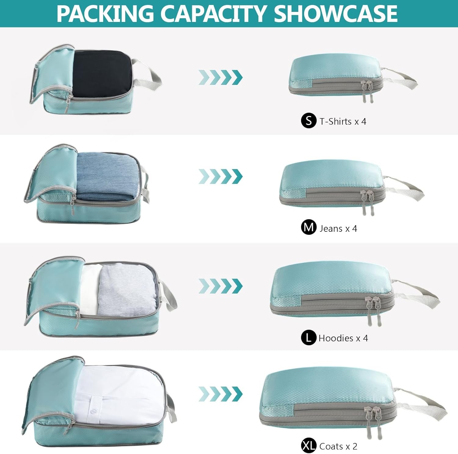 4 Set Compression Packing Cubes for Travel, Suitcase Organizer Bags Set for Luggage, Road Trip Travel Accessories in 4 Sizes (Extra Large, Large, Medium, Small), Blue - Image 4
