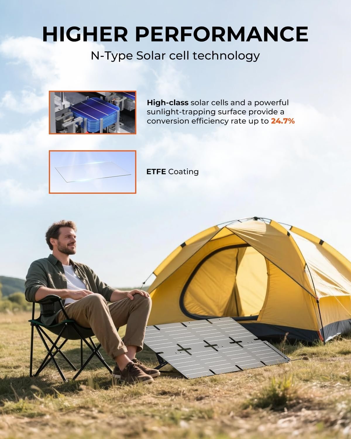 BigBlue 60W Portable Compact Solar Panel with PD 45W USB-C, 20W USB-A, DC Ports for Power Stations, Cellphones, Power Banks, Tablets, IP68 Waterproof, Foldable Camping Solar Charger with Kickstand - Image 5