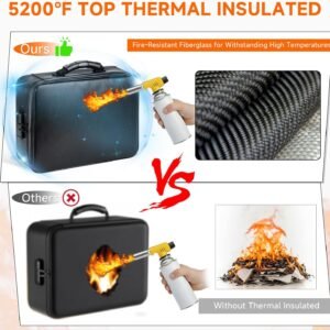 Fireproof Document File Organizer Bag, 5200°F Portable File Organizer with Lock, 16 Layer File Box Waterproof and Heat Insulated Safe Storage for Important Documents, Laptop, and Files and More