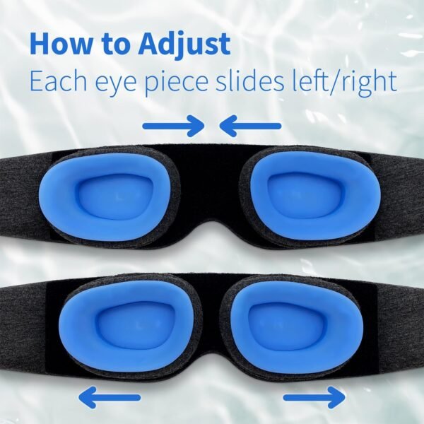 Hydrating Sleep Mask for Dry Eye - FSA/HSA Eligible - Optometrist Approved for Dry Eye Relief, Protects from Dust and Drafts, Preserves Drops and Nighttime Ointment, Comfortable & Lightweight - Image 5