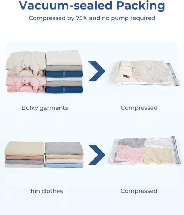 BAGSMART Packing Cubes for Suitcases, 8 Set Suitcase Organizer Bags Set & Vacuum Storage Bags for Travel - Image 3