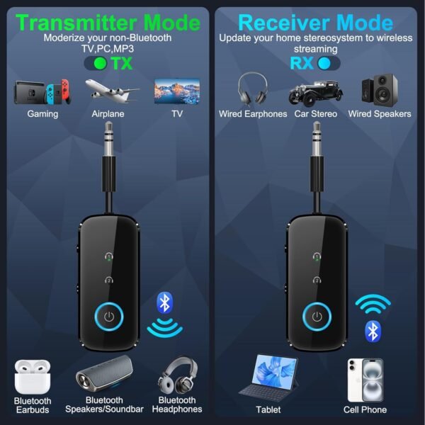 Premium Pro Bluetooth 5.4 Transmitter Receiver,Airplane Audio Adapter,Wireless Transmitter for TV/Travel Flight,Airline,Gym.Supports to 2 AirPods/Headphones,Bluetooth Receiver for Car/Home Stereo - Image 2