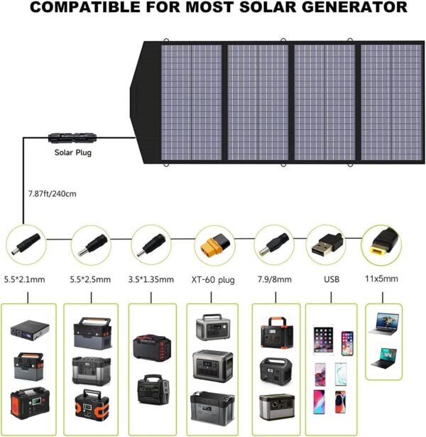ALLPOWERS SP029 140W Portable Solar Panel Charger for Laptop Cellphone, Waterproof IP65 Foldable Solar Panel with 5 Output, for Solar Generator, Power Bank, 12V Car Battery - Image 5