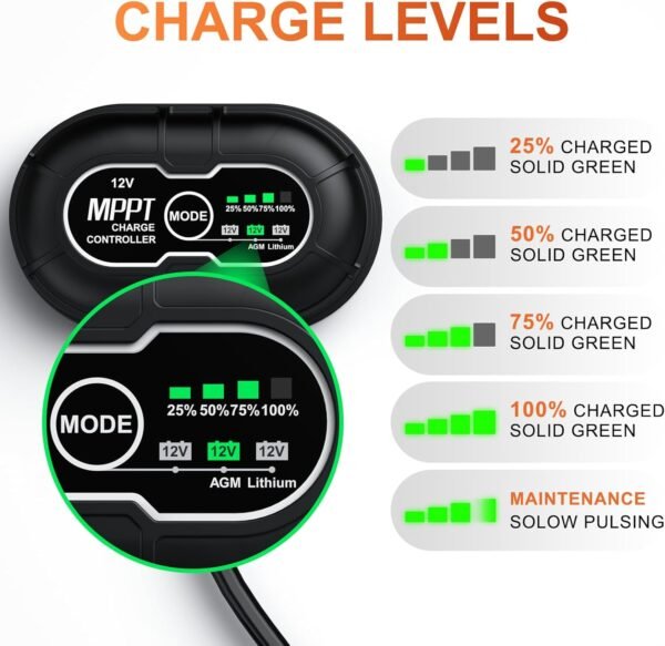 SUNER POWER Waterproof 30W 12V Solar Battery Charger & Maintainer PRO, Built-in UltraSmart MPPT Charge Controller, 12 Volt Solar Panel Trickle Charging Kits for Car Automotive Boat Marine RV Trailer - Image 5
