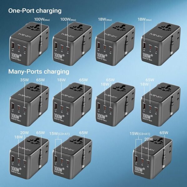 MINIX 100W Universal Travel Adapter with Retractable USB C Cable,GaN III International Power Adapter, Type-C*3 USB-A*1 Ports, AC Outlet, Worldwide Travel Charger for Laptops Tablets Phones Cameras - Image 6