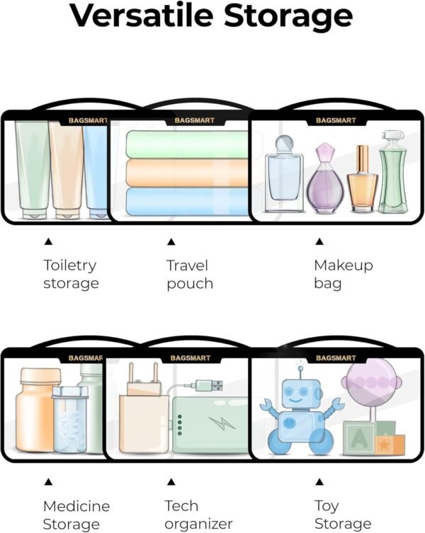 BAGSMART TSA Approved Toiletry Bag, Clear Travel Toiletry Bag, Makeup Cosmetic Pouch Bag for Women Quart Size Compliant Bag Organizer for Travel Essentials (Black Pack of 1,) - Image 6