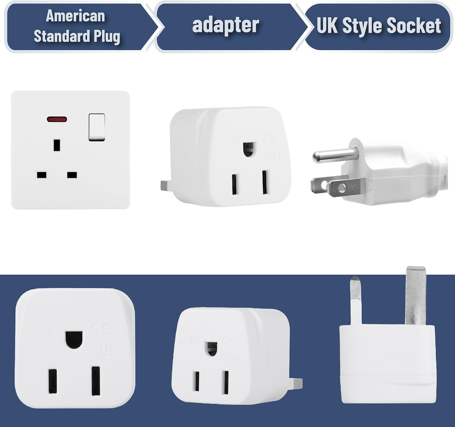 Bates- US to UK Plug Adapter, 2 Pack, White Type G Adapter for Travel, UK Power Adapter, UK Adapter Plug, Ireland Plug Adapter for London Plug, UK Adapters for Travel, England Travel Plug Adapter - Image 3
