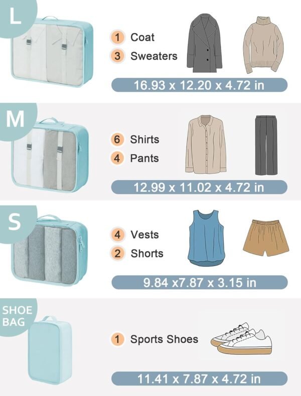DIMJ Packing Cubes for Travel - Luggage Organizer Bags 8 Pcs Packing Cubes for Suitcases Lightweight Suitcase Organizer Bags set with Makeup Bag for Travel Accessories (Blue) - Image 2
