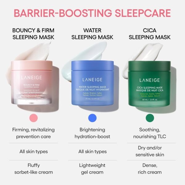 LANEIGE Cica Sleeping Mask: Soothing Overnight Mask with Centella & Fermented Forest Yeast Extract for Sensitive Skin & Moisture Barrier Repair - Image 7