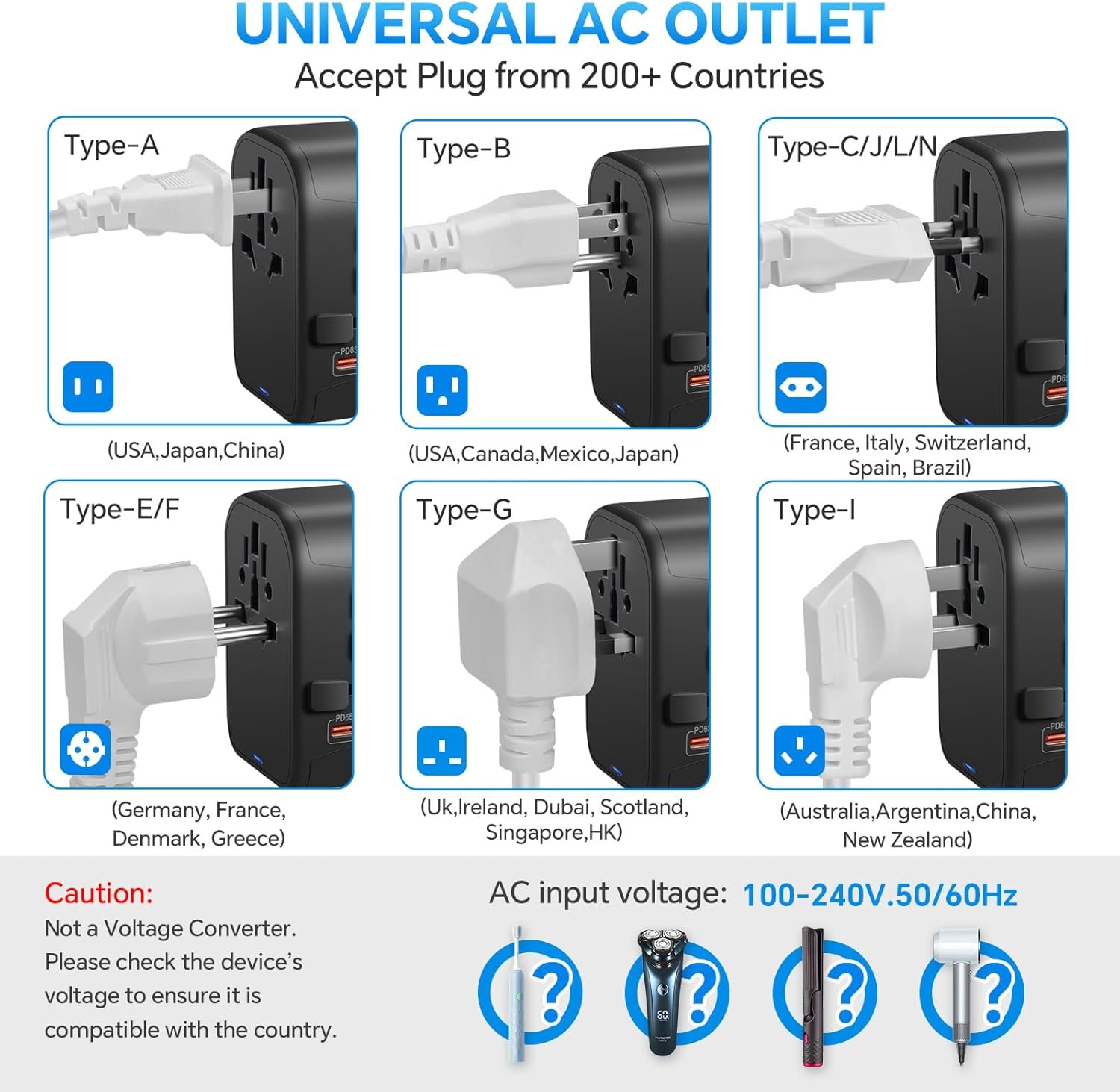 MINGTONG Universal Travel Adapter, GaN 65W International Plug Adapter, 3 PD USB-C & 2 QC USB-A Fast Charging Ports, Worldwide Power Adaptor Wall Charger for EU US UK AUS 200+ Countires - Image 5