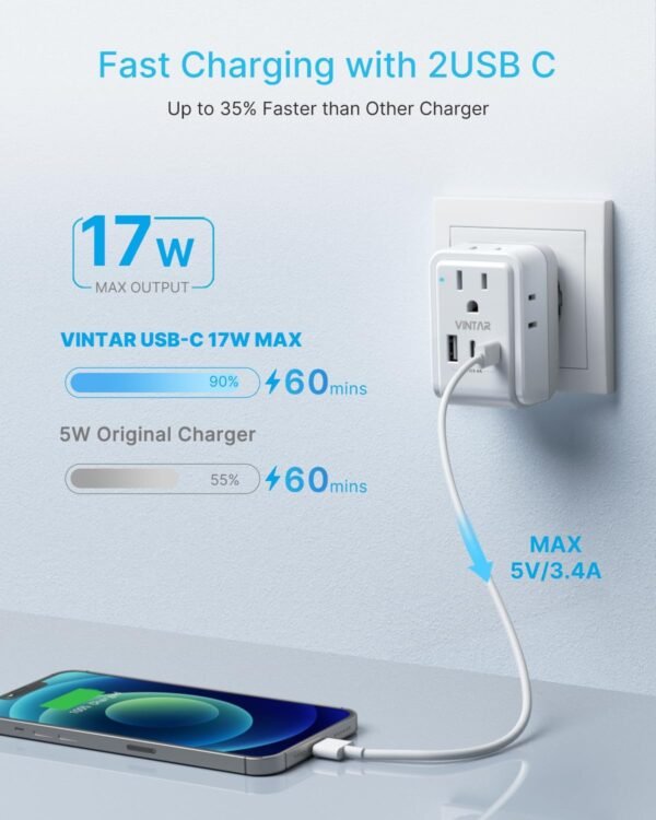 VINTAR European Travel Plug Adapter Kit, Adapter for Europe Plug with 3 USB Ports (2 USB C) 4 AC Outlets, Type C,G,E/F Detachable Attachments, International Power Adapter for Europe UK France Italy - Image 4
