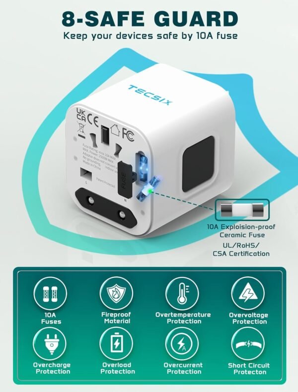 Universal Travel Adapter Worldwide, TECSIX Compact Travel Power Plug Adapter (Type A C G I), 2500W Internetional Wall Charger Outlet Adaptor to Europe, India, UK, US, AUS, Asia 200+ Countries - Image 6