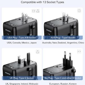MOMAX Universal Travel Adapter, GaN 100W International Power Adapter, 2 AC, 2 USB-C PD Fast Charging & 2 USB-A QC, All-in-one International Plug Adapter for Travel European UK AUS JP