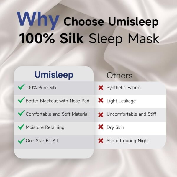 Umisleep 100% Pure Mulberry Silk Sleep Mask, 22 Momme 6A Soft & Smooth Fibers, Breathable Eye Mask for Women Men, Better Light Blocking Sleeping Mask with Travel Pouch, Elastic Strap Blindfold, Pink - Image 7