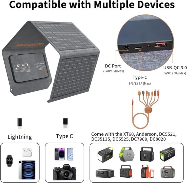 [Upgraded] MHPOWOS 40W Portable Solar Panel Charger with Triple Output (USB-C/USB-A/DC), 23% High-Efficiency & IP65 Water Resistant, Ultra-Compact Design for Backpack Camping Hiking Phone Power Bank - Image 9