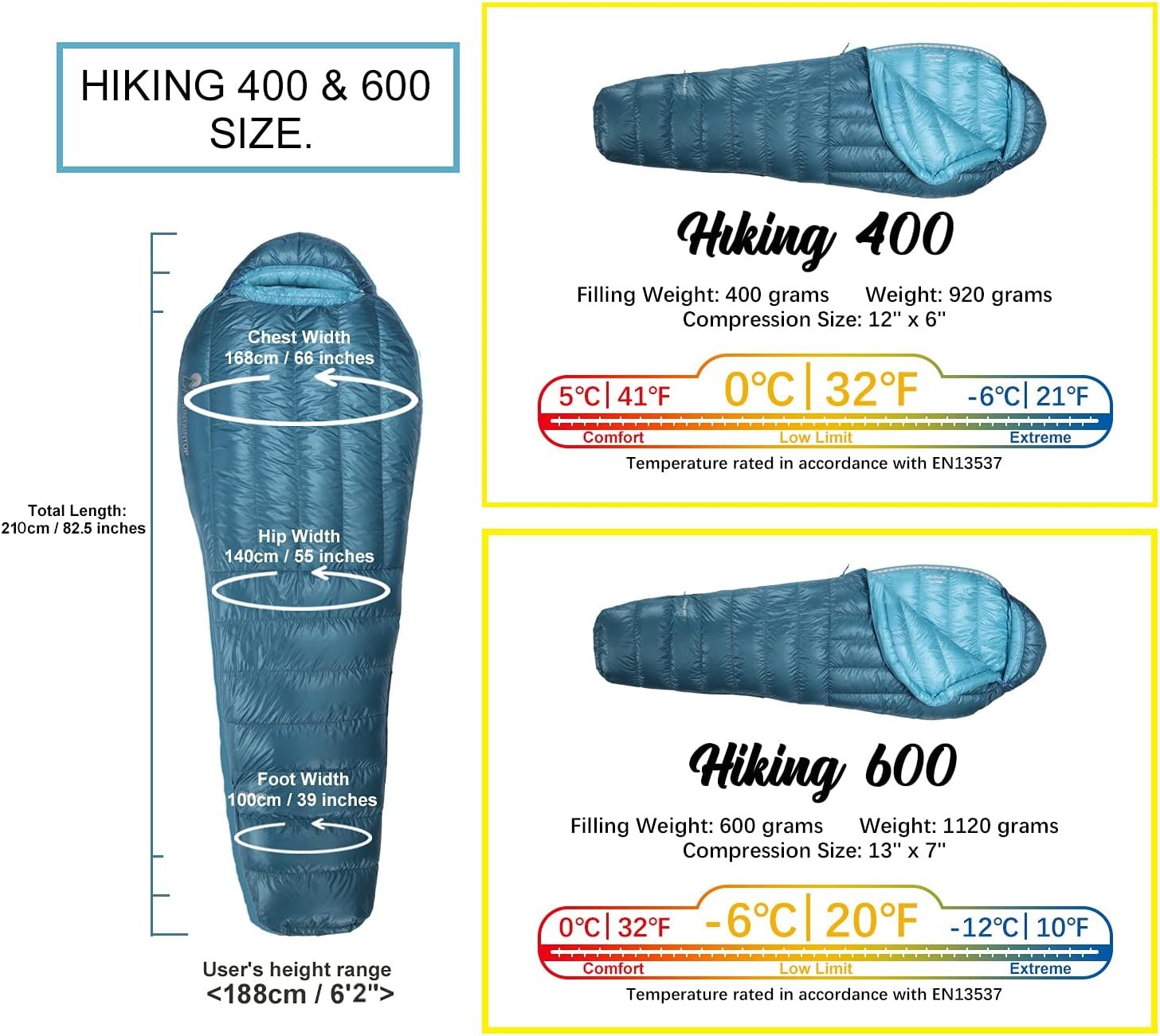 Mountaintop Ultralight Mummy Down Sleeping Bag 650 Fill Power Duck Down Suits for 32 Degree F for Camping Hiking Backpacking - Image 3