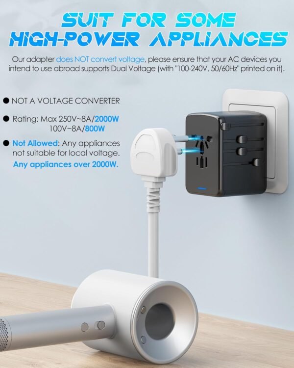 Universal Travel Adapter 35W PD Fast Charging Offers 3 USB-A Ports, 2 USB-C Ports and Multi AC Outlet, International Plug Adapter Worldwide Travel Charger All in One for EU US UK AUS - Image 4