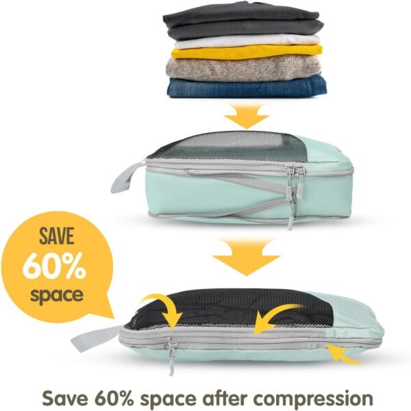 Compression Packing Cubes 8 Set, Dual Zipper Compression Packing Cubes for Travel, See-Through Mesh Packing Bags for Suitcases, packing cubes with shoe bag - Image 4