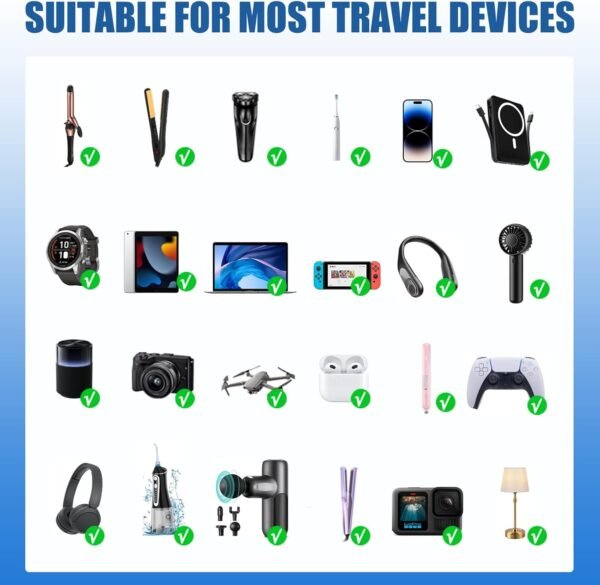 Mapambo 220V to 110V Voltage Converter Us to Europe for Hair Straightener & Curling Irons, Converter for European Travel with Fast Charging for Germany France Italy Spain (3U1C) - Image 3