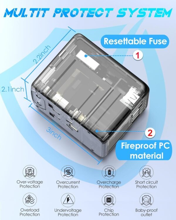 Universal Travel Adapter 35W PD Fast Charging Offers 3 USB-A Ports, 2 USB-C Ports and Multi AC Outlet, International Plug Adapter Worldwide Travel Charger All in One for EU US UK AUS - Image 7
