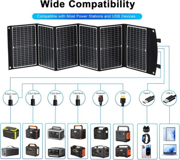 100 Watt Portable Solar Panel, Foldable Solar Panel Charger with Kickstands, QC3.0 USB-A USB-C & DC Output for Phone/Power Station, IP65 Waterproof for Camping Backpacking Hiking RV Blackout - Image 4
