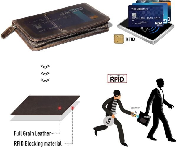 Polare Full Grain Leather Passport Holder Cover Case for Men RFID Blocking Travel Wallet Holds 4 Passports (Dark Brown) - Image 5