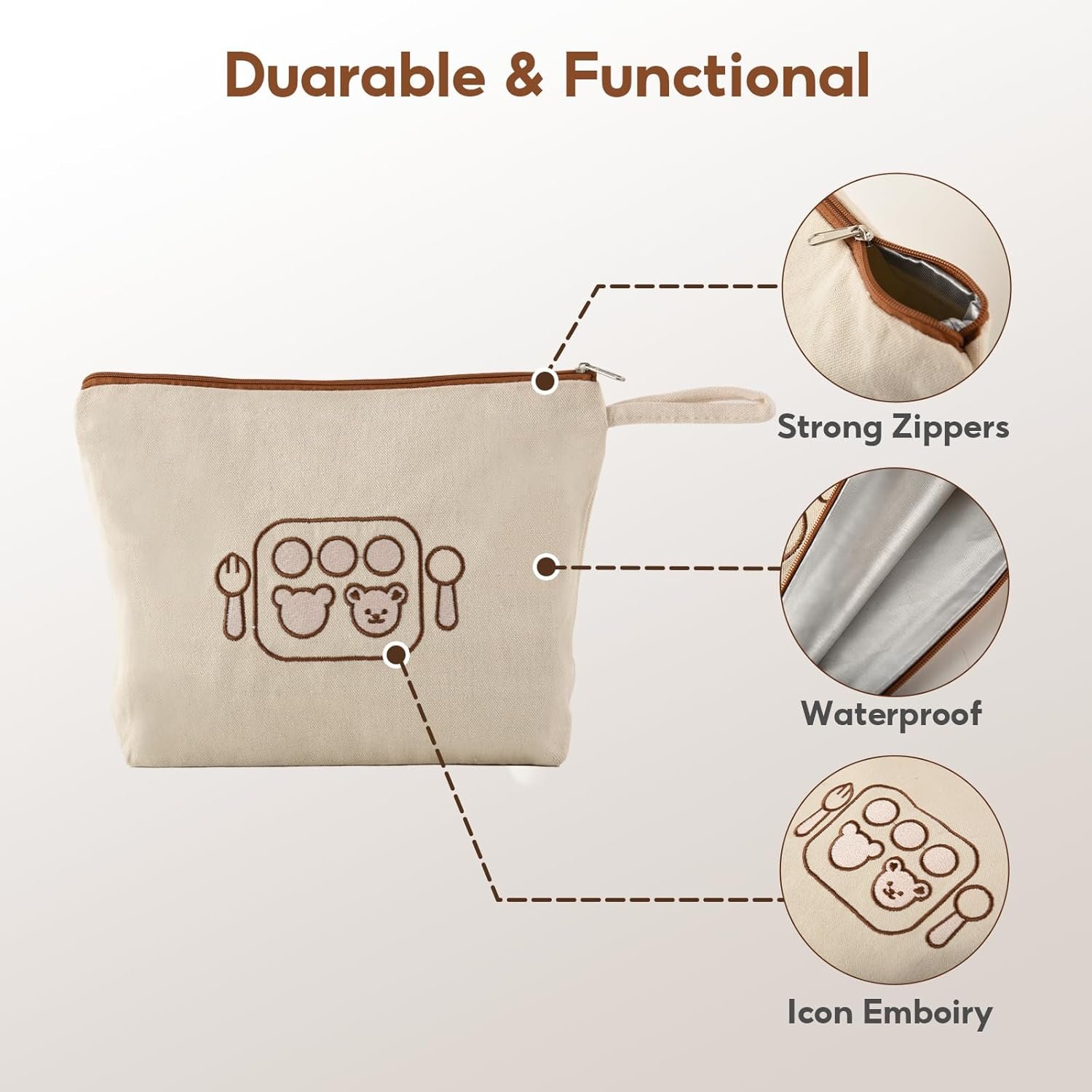 7PCs Diaper Bag Organizer Pouches for Baby Kids Travel Essential Storage, Large Waterproof and Zipped Baby Packing Cubes - Image 4