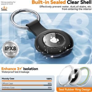 4 Pack Waterproof for Apple AirTags Holder, Air Tag Case for Apple AirTags with Keychain, PC+Silicone Anti-Scratch GPS Cover for Air Tag Tracker (E-Black+White+Red+Dark Blue)