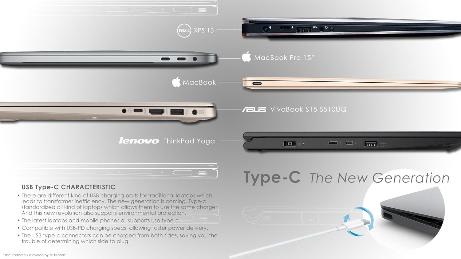 CARD Travel Adapter 4-Pro (Type C+3 USB Ports) (Black) - Image 5