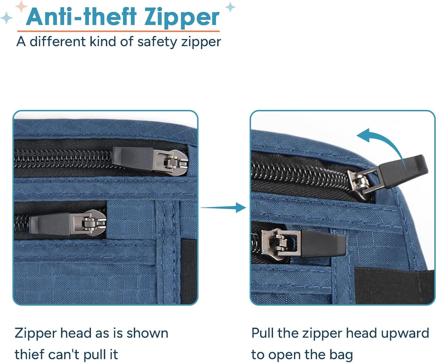 travel inspira Travel Money Belt with Slim Anti-Theft RFID Blocking Passport Holder for Travel Concealed under Clothes for Ultimate Protection of Credit Cards, Cash, Passport & Documents, Navy Blue - Image 4