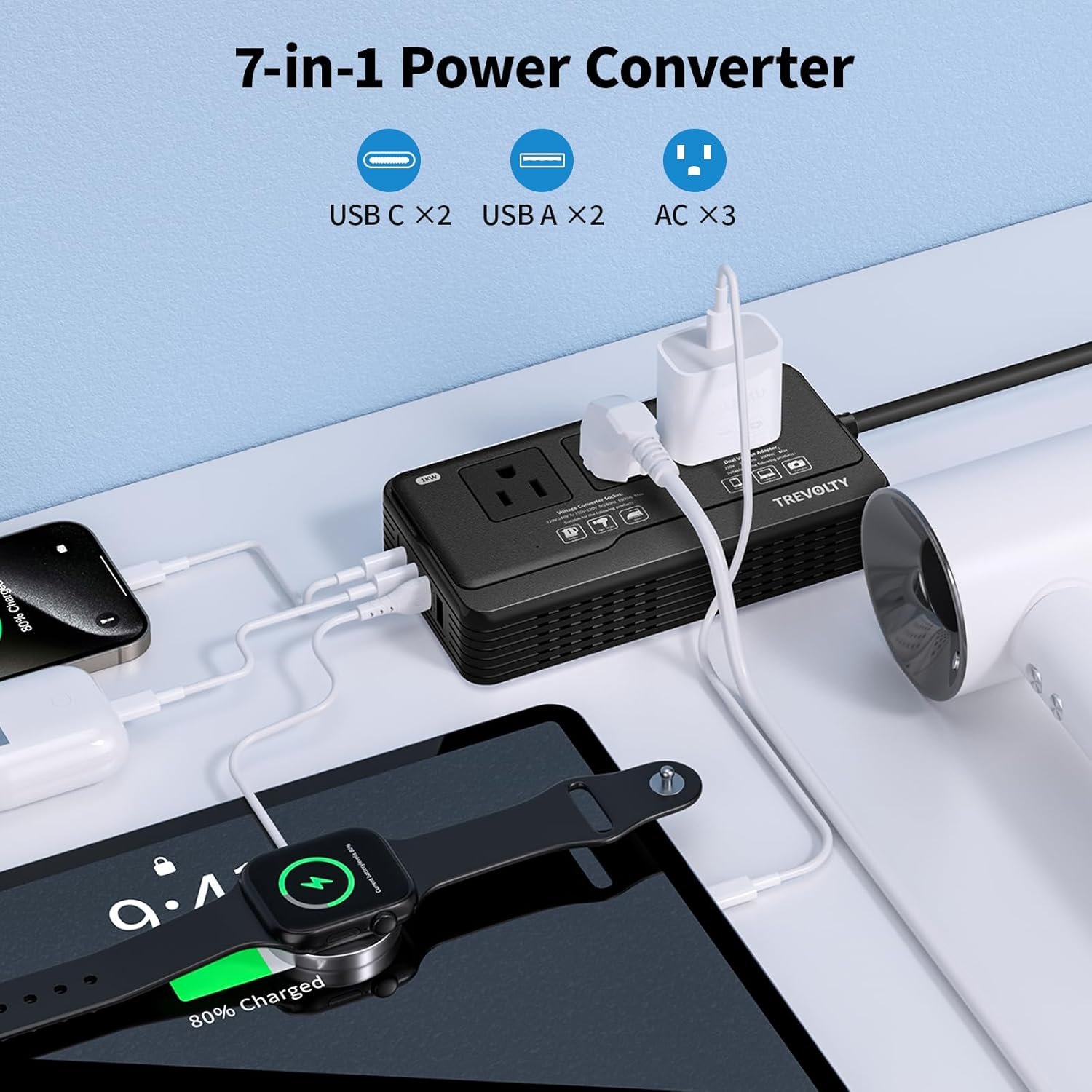 220 to 110 Voltage Converter US to Europe for Hair Dryer & Kettle - 7-in-1 Power Converter Adapter Combo with 3 AC Outlets + 4 USB Ports & EU/UK/IT/AU Plugs. Ultimate Converter for Travel (Black) - Image 3