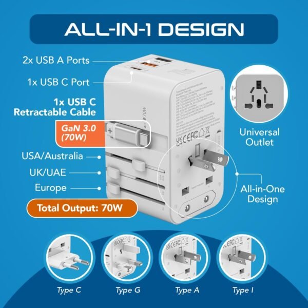 Ceptics GAN 70W Universal Travel Adapter with 65cm Retractable USB-C Cable, 2X USB-A (1x QC 3.0), 1x Type C Port (PD 70W), Universal Power Adapter with Type A, C, G, I Output - Image 4