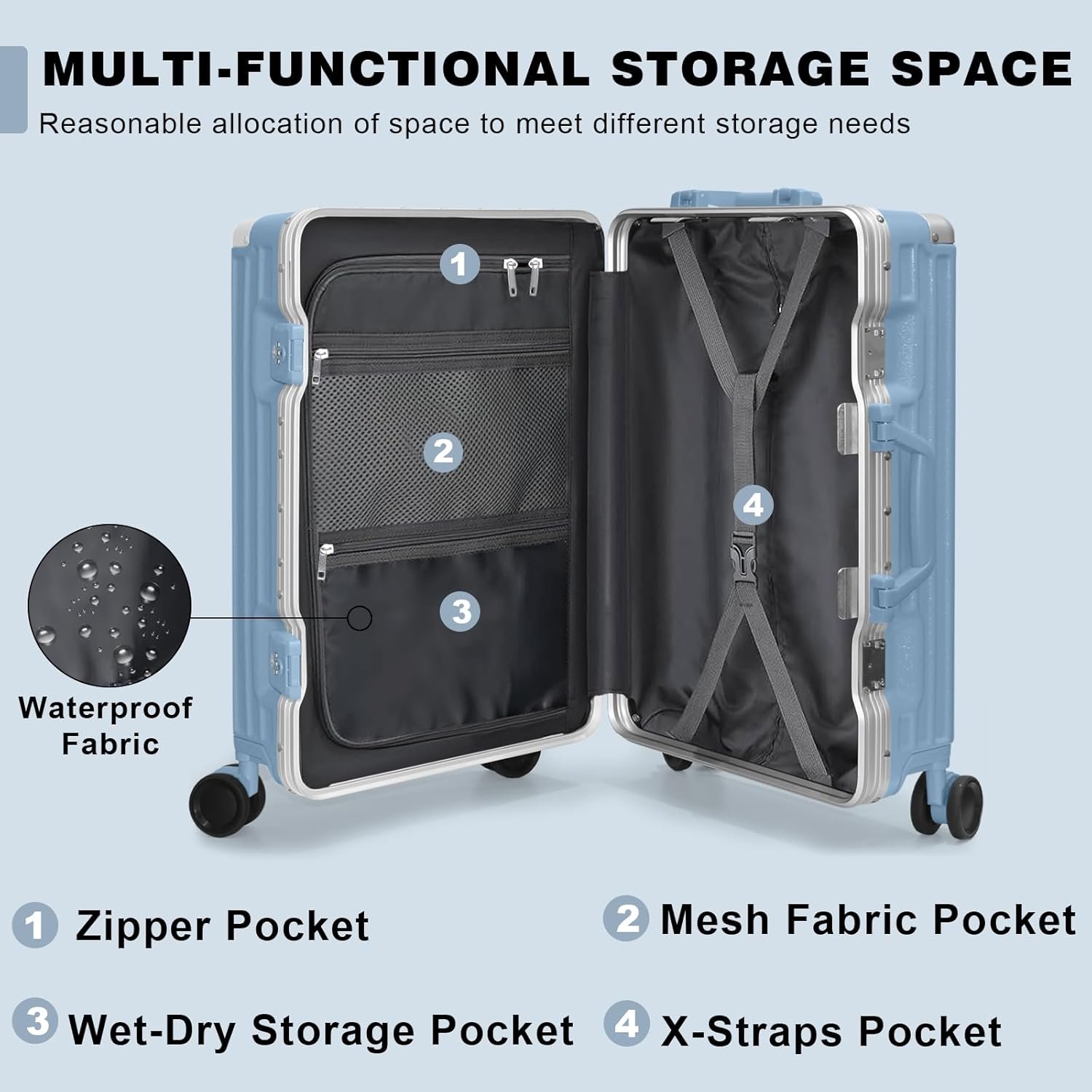 AnyZip Carry On Luggage PC+ABS Aluminum Frame Zipperless Luggage Hard Shell Suitcase with TSA Lock Double Spinner Wheels 20 Inch Haze Blue - Image 2