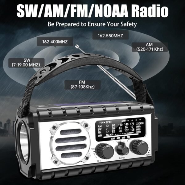 Emergency Radio, 20000mAh/74000mWh Weather Radio, Solar Hand Crank Radio with AM/FM/NOAA/SW Weather,Flashlight & Reading Lamp, SOS Alarm, Phone Charger for Indoor Outdoor Emergency - Image 2